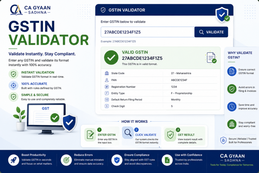 GSTIN Validator