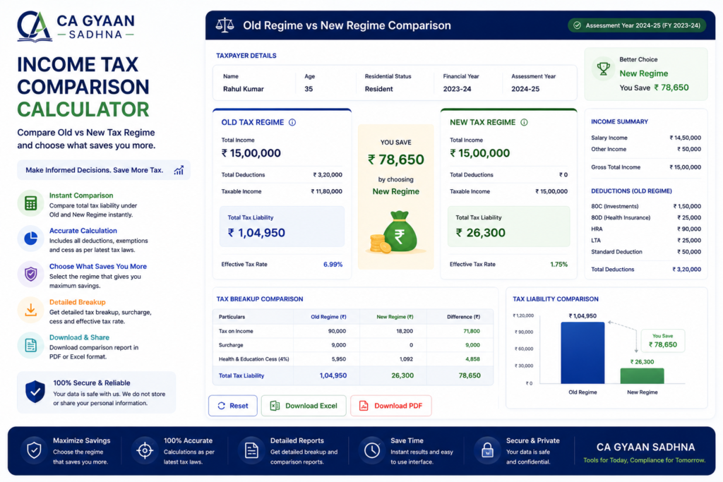Income Tax Comparison Calculator